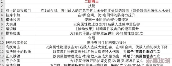 《暗喻幻想》Demo版购买渠道与稀有草种情报全搜罗 《暗喻幻想》Demo版购买渠道与稀有草种情报全搜罗