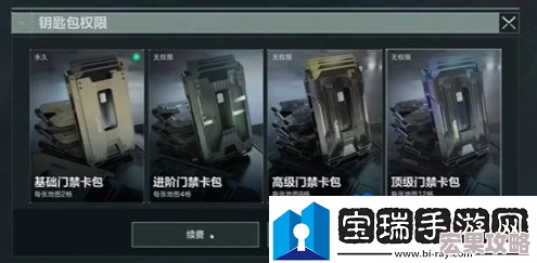三角洲行动：高效攻略解锁门禁卡获取方法与技巧