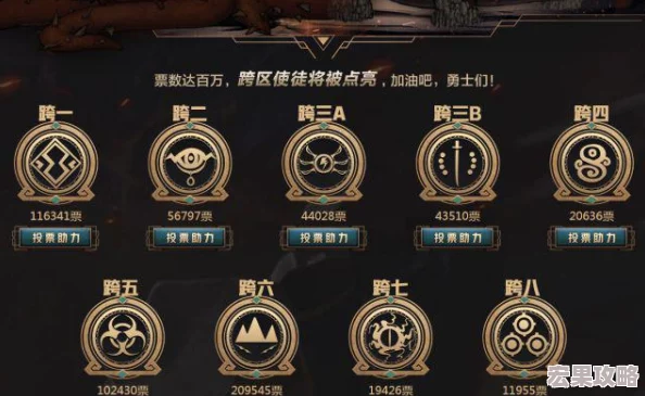 DNF各跨区PK实力对比：探寻哪个大区高手如云，竞技水平更胜一筹