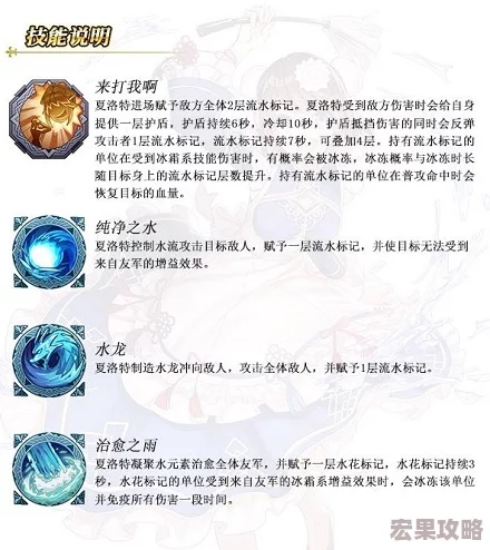 苍元素体挑战攻略：幻想系暗喻战术与最强阵容推荐