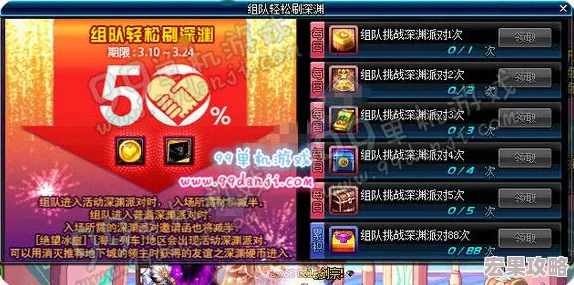 DNF光枪职业挑战深渊：最佳选择与高效刷怪攻略指南