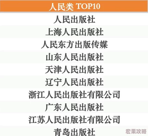 在2024年,和玩家需求的多样化,众多受欢迎的联机游戏应运而生。这些游戏不仅提供了丰富的多人互动体验,还融合了各种元素如冒险、解谜、射击等,让玩家们能够与好友共同享受游戏的乐趣。以下是一些备受瞩目的两人玩的联机游戏分享 在2024年,和玩家需求的多样化,众多受欢迎的联机游戏应运而生。这些游戏不仅提供了丰富的多人互动体验,还融合了各种元素如冒险、解谜、射击等,让玩家们能够与好友共同享受游戏的乐趣。以下是一些备受瞩目的两人玩的联机游戏分享