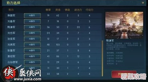 在2024年的游戏市场中,回合制网游以其独特的策略性和深度玩法依然吸引着大量玩家的关注。以下是一些经典且耐玩的回合制网游推荐,它们不仅继承了传统回合制的精髓,还融入了创新元素和丰富的剧情设定,为玩家带来全新的游戏体验。 在2024年的游戏市场中,回合制网游以其独特的策略性和深度玩法依然吸引着大量玩家的关注。以下是一些经典且耐玩的回合制网游推荐,它们不仅继承了传统回合制的精髓,还融入了创新元素和丰富的剧情设定,为玩家带来全新的游戏体验。