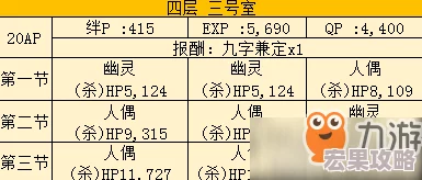 FGO空之境界复刻202室配置及自由本关卡掉落攻略 FGO空之境界复刻202室配置及自由本关卡掉落攻略