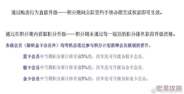 游小福积分使用说明