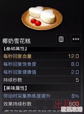 明日之后椰奶雪花糕怎么做，做法配方及食用效果介绍