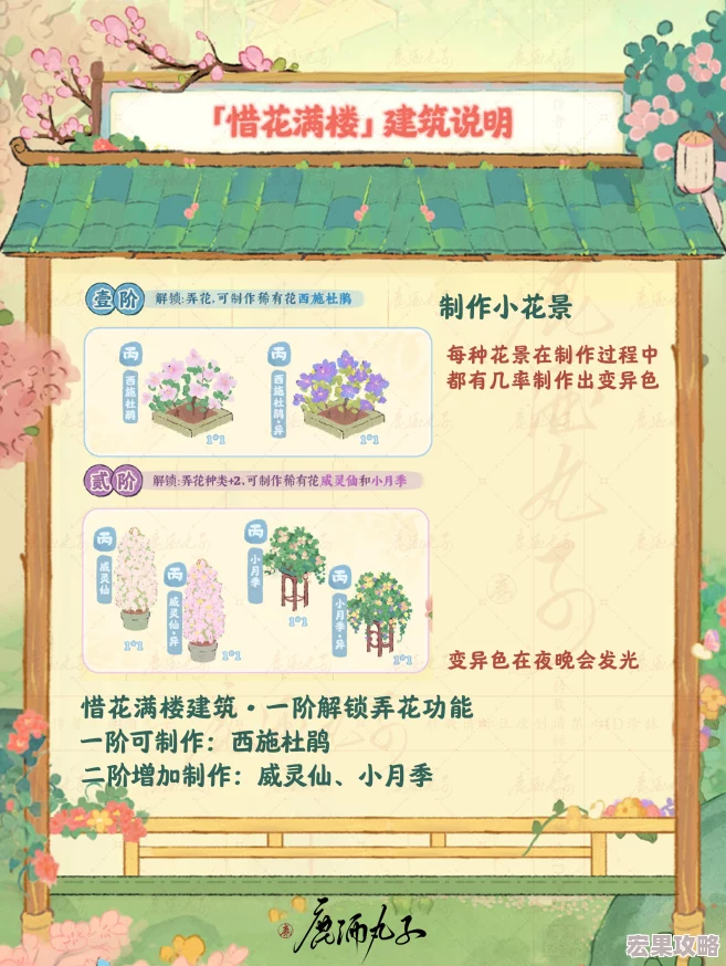 桃源深处有人家如花似梦返场玩法详解
